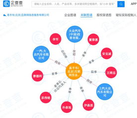 大众汽车集团在华战略新布局 易手车子公司成立，加码互联网二手车市场